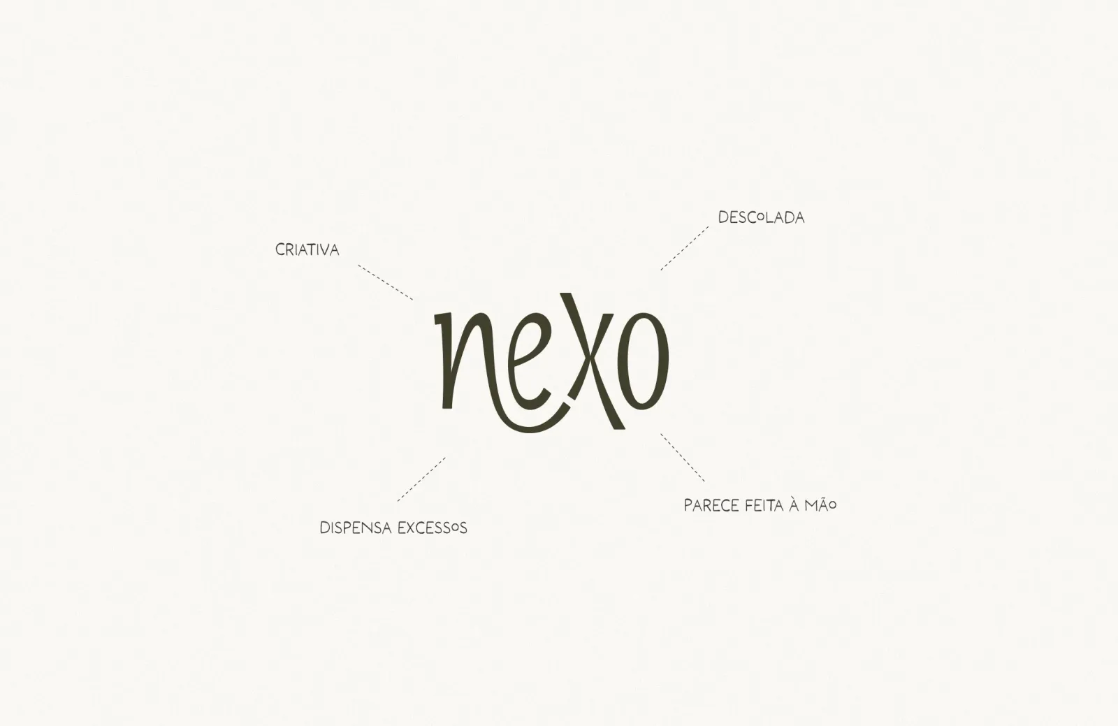 Projeto de marca Nexo 3
