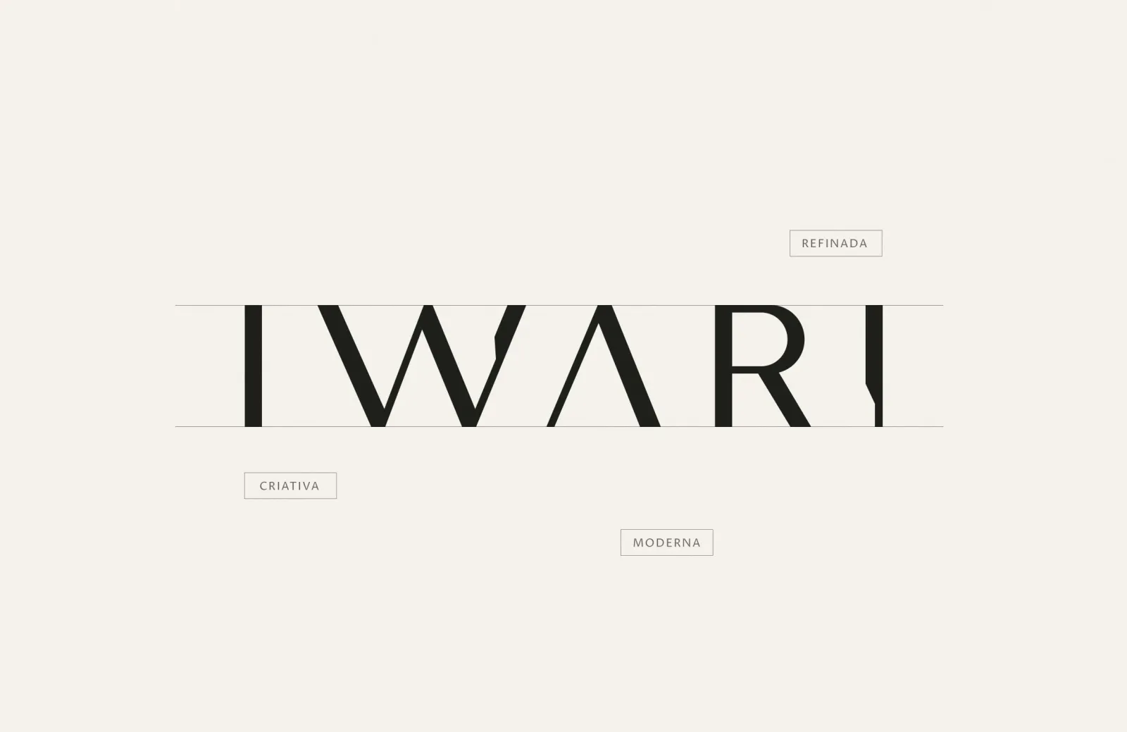 Projeto de marca Iwari